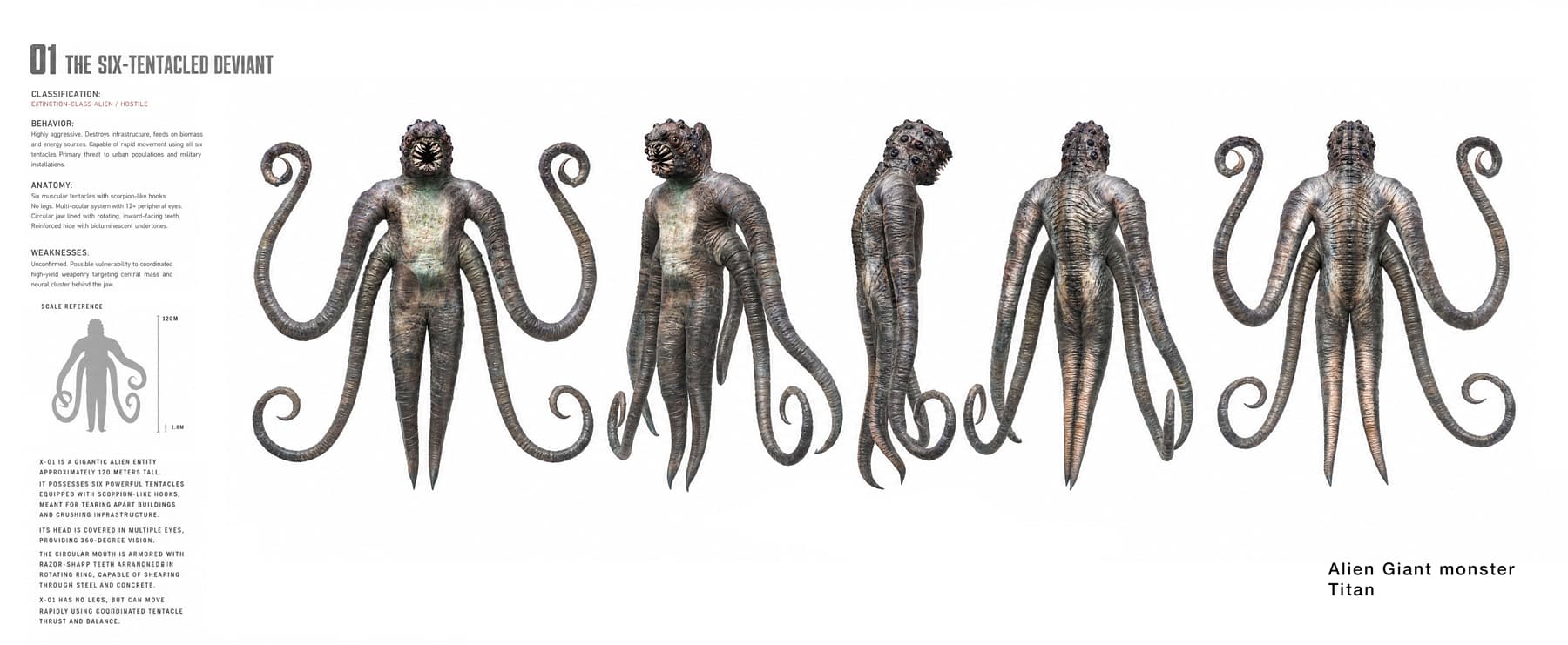 Creature design turnaround for Alien Titan by Raymond Karsten — five views of a 120-metre six-tentacled alien with annotations for anatomy, weaknesses and human scale